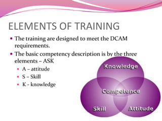 ELEMENTS OF TRAINING
 The training are designed to meet the DCAM
  requirements.
 The basic competency description is by the three
  elements – ASK
   A – attitude
   S – Skill
   K - knowledge
 