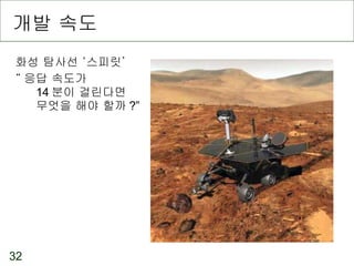 개발 속도 화성 탐사선 ‘스피릿’ “ 응답 속도가 14 분이 걸린다면 무엇을 해야 할까 ?” 