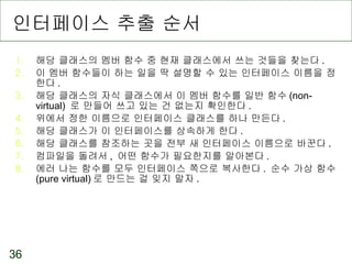 인터페이스 추출 순서 해당 클래스의 멤버 함수 중 현재 클래스에서 쓰는 것들을 찾는다 . 이 멤버 함수들이 하는 일을 딱 설명할 수 있는 인터페이스 이름을 정한다 . 해당 클래스의 자식 클래스에서 이 멤버 함수를 일반 함수 (non-virtual)  로 만들어 쓰고 있는 건 없는지 확인한다 . 위에서 정한 이름으로 인터페이스 클래스를 하나 만든다 . 해당 클래스가 이 인터페이스를 상속하게 한다 . 해당 클래스를 참조하는 곳을 전부 새 인터페이스 이름으로 바꾼다 . 컴파일을 돌려서 ,  어떤 함수가 필요한지를 알아본다 . 에러 나는 함수를 모두 인터페이스 쪽으로 복사한다 .  순수 가상 함수 (pure virtual) 로 만드는 걸 잊지 말자 . 