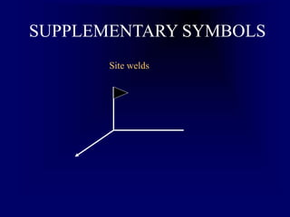 SUPPLEMENTARY SYMBOLS
Site welds
 