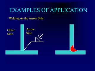 EXAMPLES OF APPLICATION
Welding on the Arrow Side
Other
Side
Arrow
Side
 