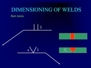 DIMENSIONING OF WELDS
Butt Joints
l
s l s
 