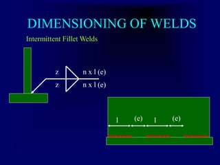DIMENSIONING OF WELDS
Intermittent Fillet Welds
l (e) l (e)
z n x l (e)
z n x l (e)
 