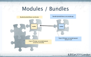 Modules / Bundles
                                                    Bundle-SymbolicName: com.sample.app
Bundle-SymbolicName: com.foo.bar




                    manifest                                   manifest




                                                              Export-Package: com.sample.app.api;
                                                                        version=1.2.0
              Import-Package: com.sample.app.api;
                     version=[1.2.0-2.0.0)
 