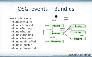 OSGi events - Bundles
                                                             update
•Available events                                            refresh
                                            install
 •BundleInstalled
 •BundleResolved                            Installed                      Starting
 •BundleStarting                  resolve
                                                        update     start
                                                        refresh




                      uninstall
 •BundleStarted                                                             Active
                                            Resolved
 •BundleStopping                                                                 stop
                                      uninstall
 •BundleStopped                                                            Stopping
 •BundleUninstalled                    Uninstalled
 •BundleUpdated
 •BundleUnresolved
 