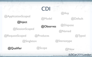 CDI
                                        @Any
@ApplicationScoped
                           @Model              @Default
        @Inject
                           @Observes   @Dispose
      @SessionScoped
                                       @Named
@RequestScoped         @Produces                  @Typed
              @Singleton            @Stereotype

  @Qualiﬁer             @Scope            @New
 