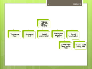 WELD
ABILITY
TESTS
Theoretical
test
Simulated
test
Visual
examination
Component
sampling
test
Actual
welding test
Fabrication
Weld ability
test
Service weld
ability test
19-09-20185
 