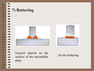 Buttering Process Weld Defects | PPT