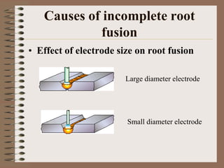 Weld Defects | PPT