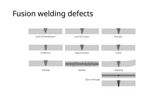 Inconsistent Weld Defect Defects in welding / Weld defects- A comprehensive presentation.pptx