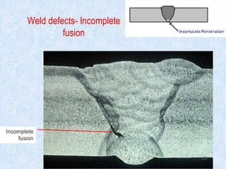 Inconsistent Weld Defect Weld Defects: Types of welding defects and cause | PDF
