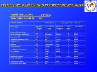 WELD DEFECTS which are found after welding | PPT