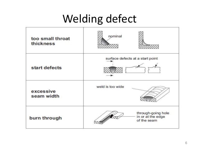 Weld Weld