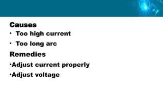 Causes
• Too high current
• Too long arc
Remedies
•Adjust current properly
•Adjust voltage
 