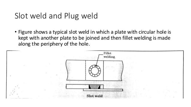 Plug Weld Hole Size Chart