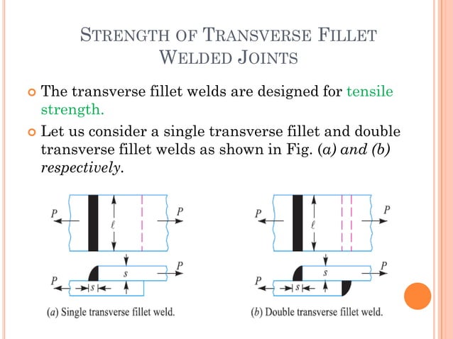Design of Welded Joint | PDF
