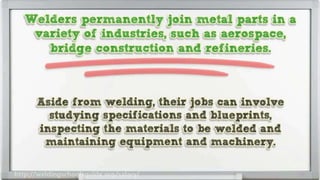 Welder Salary