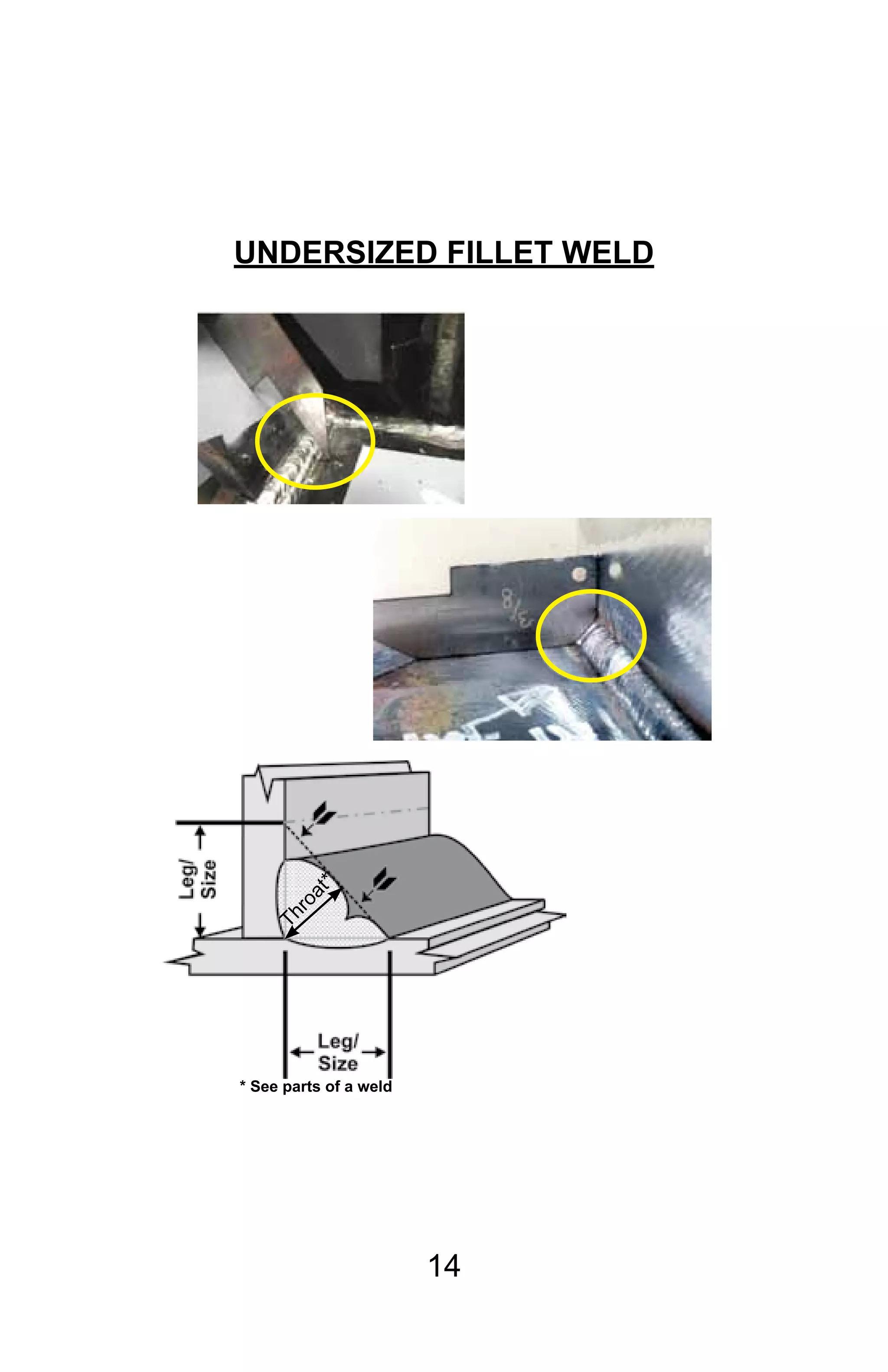 Welders visual inspection_handbook-2013_web | PDF