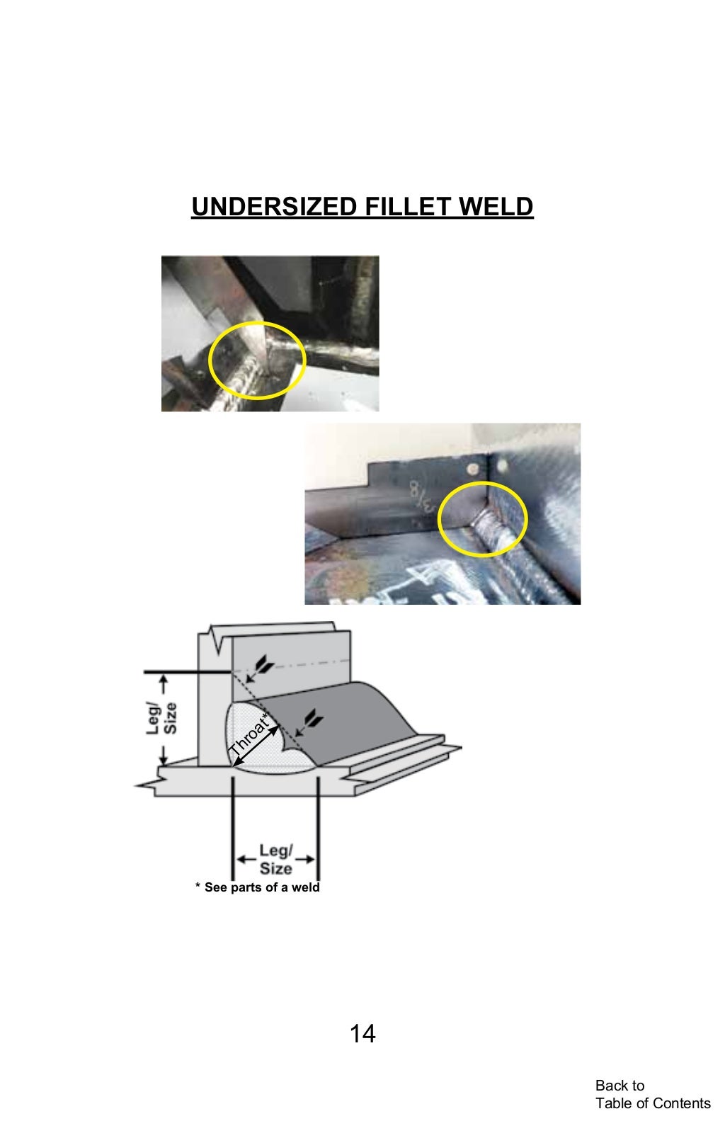 Welders visual inspection_handbook2013_web