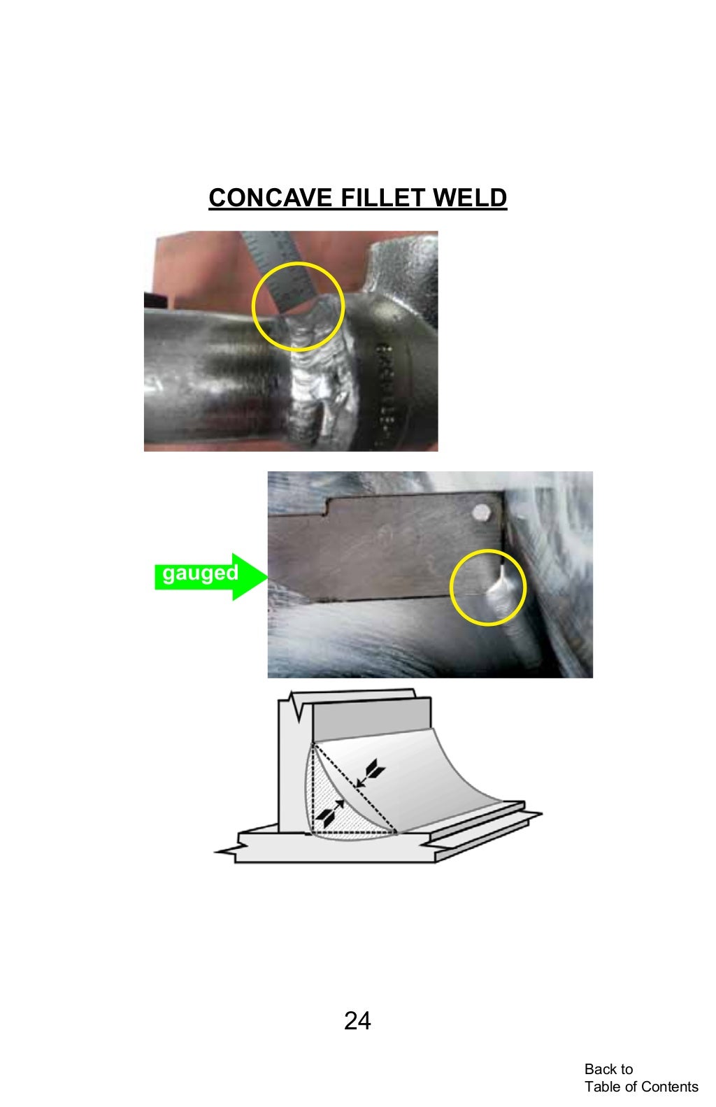 Welders visual inspection_handbook2013_web
