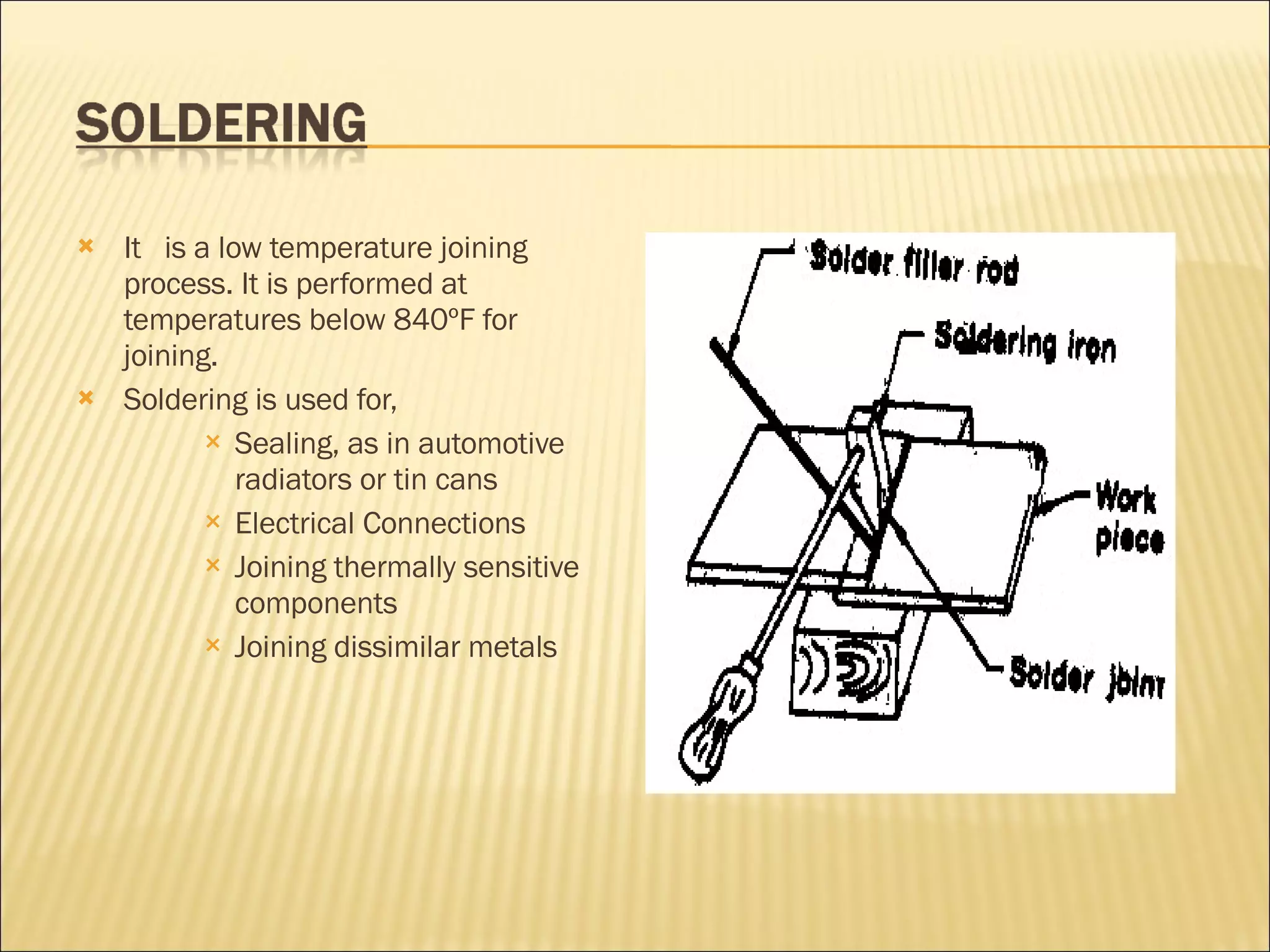 It  is a low temperature joining process. It is performed at temperatures below 840ºF for joining.  Soldering is used for, Sealing, as in automotive radiators or tin cans Electrical Connections Joining thermally sensitive components Joining dissimilar metals 