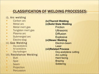 (i ). Arc welding   Carbon arc Metal arc Metal inert gas Tungsten inert gas Plasma arc Submerged arc Electro-slag (ii).  Gas Welding Oxy-acetylene Air-acetylene Oxy-hydrogen (iii).  Resistance Welding Butt Spot Seam Projection Percussion (iv)Thermit Welding (v)Solid State Welding Friction Ultrasonic Diffusion Explosive (vi)Newer Welding Electron-beam Laser (vii)Related Process Oxy-acetylene cutting Arc cutting Hard facing Brazing Soldering 