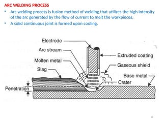Introduction to welding technology to engineering studentd | PPTX