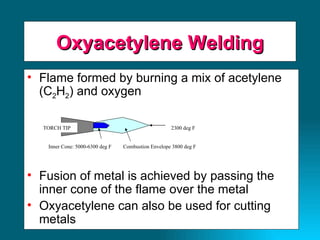 Oxyacetylene Welding Flame formed by burning a mix of acetylene (C 2 H 2 ) and oxygen Fusion of metal is achieved by passing the inner cone of the flame over the metal Oxyacetylene can also be used for cutting metals Inner Cone: 5000-6300 deg F Combustion Envelope 3800 deg F 2300 deg F TORCH TIP 