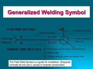 Generalized Welding Symbol FAR SIDE DETAILS ARROW SIDE DETAILS Field weld symbol Weld all-around for pipes, etc. L1-L2 L1-L2 D = Weld Depth (usually equal to plate thickness) L1 = Weld Length L2 = Distance between centers for stitched welds The Field Weld Symbol is a guide for installation. Shipyards normally do not use it, except in modular construction.  Electrode Material D D Weld Geometry 