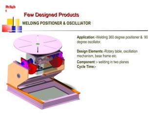 Few Designed ProductsFew Designed Products
Deligh
t
WELDING POSITIONER & OSCILLlATOR
Application:-Welding 360 degree positioner & 90
degree oscillator.
Design Elements:-Rotary table, oscillation
mechanism, base frame etc.
Component :- welding in two planes
Cycle Time:-
 