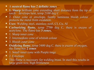 
















A neutral flame has 2 definite zones
1. Sharp brilliant cone extending short distance from the tip of
torch – develops heat, temp 2100 deg C
2. Outer cone or envelope, faintly luminous bluish colour –
protects the metal from oxidation.
Uses: Welding steel, stainless steel, CI, Cu, Al
Carburizing flame, temp 2700 deg C, there is excess of
acetylene. The flame has 3 zones,
1. Sharp inner cone
2. Intermediate cone of whitish colour
3. Bluish outer cone
Oxidizing flame, temp 3400 deg C, there is excess of oxygen,
the flame has 2 zones
1. Small inner cone with Purple tinge
2. Envelope
This flame is necessary for welding brass. In steel this results in
large grain size, high brittleness

 