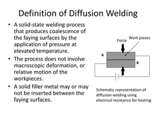• A solid-state welding process
that produces coalescence of
the faying surfaces by the
application of pressure at
elevated temperature.
• The process does not involve
macroscopic deformation, or
relative motion of the
workpieces.
• A solid filler metal may or may
not be inserted between the
faying surfaces.
Work pieces
Schematic representation of
diffusion welding using
electrical resistance for heating
A
B
Force
Definition of Diffusion Welding
 