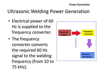 Ultrasonic Welding Power Generation
• Electrical power of 60
Hz is supplied to the
frequency converter.
• The frequency
converter converts
the required 60 Hz
signal to the welding
frequency (from 10 to
75 kHz).
Electrical
energy
Frequency
converter
Vibratory
transducer
Transducer
Power Generation
 