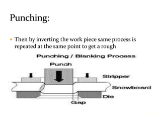  Then by inverting the work piece same process is
repeated at the same point to get a rough hole.
22
 
