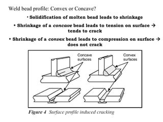 Weld bead profile: Convex or Concave?
• Solidification of molten bead leads to shrinkage
• Shrinkage of a concave bead leads to tension on surface 
tends to crack
• Shrinkage of a convex bead leads to compression on surface 
does not crack
• Generally, slightly convex beads are preferred.
 