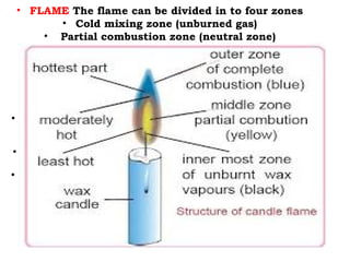 • FLAME The flame can be divided in to four zones
• Cold mixing zone (unburned gas)
• Partial combustion zone (neutral zone)
• Reducing zone
• Oxidizing zone (burned gas).
• The portion of the flame that is used to heat the
soldering assembly should be the neutral or slightly
reducing part, because this produces the most
efficient burning process and most heat.
• Improperly adjusted torch or improperly positioned
flame can lead to oxidation of the substrate or filler
metal and result in a poorly soldered joint.
• If unburned portion of flame is used carbon may be
introduced to the substrate or filler.
• To prevent oxide formation the flame should not be
removed once it has been applied to the joint area
until soldering process has been completed.
 