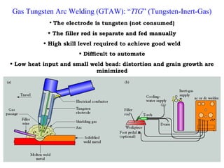 Gas Tungsten Arc Welding (GTAW): “TIG” (Tungsten-Inert-Gas)
• The electrode is tungsten (not consumed)
• The filler rod is separate and fed manually
• High skill level required to achieve good weld
• Difficult to automate
• Low heat input and small weld bead: distortion and grain growth are
minimized
 