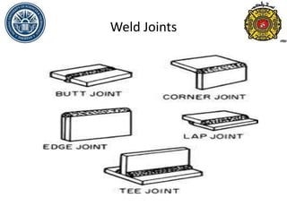 Weld Joints
 