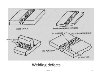Welding | PPTX