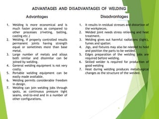 1. Welding is more economical and is
much faster process as compared to
other processes (riveting, bolting,
casting etc.)
2. Welding, if properly controlled results
permanent joints having strength
equal or sometimes more than base
metal.
3. Large number of metals and alloys
both similar and dissimilar can be
joined by welding.
4. General welding equipment is not very
costly.
5. Portable welding equipment can be
easily made available.
6. Welding permits considerable freedom
in design.
7. Welding can join welding jobs through
spots, as continuous pressure tight
seams, end-to-end and in a number of
other configurations.
1. It results in residual stresses and distortion of
the workpieces.
2. Welded joint needs stress relieving and heat
treatment.
3. Welding gives out harmful radiations (light),
fumes and spatter.
4. Jigs, and fixtures may also be needed to hold
and position the parts to be welded.
5. Edges preparation of the welding jobs are
required before welding.
6. Skilled welder is required for production of
good welding
7. Heat during welding produces metallurgical
changes as the structure of the welded.
6
 