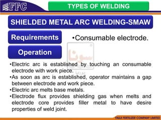 •Consumable electrode.
TYPES OF WELDING
SHIELDED METAL ARC WELDING-SMAW
Requirements
Operation
•Electric arc is established by touching an consumable
electrode with work piece.
•As soon as arc is established, operator maintains a gap
between electrode and work piece.
•Electric arc melts base metals.
•Electrode flux provides shielding gas when melts and
electrode core provides filler metal to have desire
properties of weld joint.
 