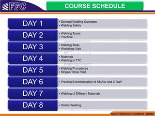 • General Welding Concepts
• Welding Safety
DAY 1
• Welding Types
• Practical
DAY 2
• Welding Tools
• Workshop Visit
DAY 3
• Materials
• Welding in TTC
DAY 4
• Welding Procedures
• Stripper Shop Visit
DAY 5
• Practical Demonstration of SMAW and GTAW
DAY 6
• Welding of Different Materials
DAY 7
• Online Welding
DAY 8
COURSE SCHEDULE
 