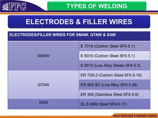 TYPES OF WELDING
ELECTRODES & FILLER WIRES
ELECTRODES/FILLER WIRES FOR SMAW, GTAW & SAW
SMAW
E 7018 (Carbon Steel SFA 5.1)
E 6010 (Carbon Steel SFA 5.1)
E 9015 (Low Alloy Steels SFA 5.5)
GTAW
ER 70S-3 (Carbon Steel SFA 5.18)
ER 80S B2 (Low Alloy SFA 5.28)
ER 308 (Stainless Steel SFA 5.9)
SAW EL 8 (Mild Steel SFA 5.17)
 