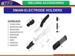 WELDING ACCESSORIES
SMAW-ELECTRODE HOLDERS
 