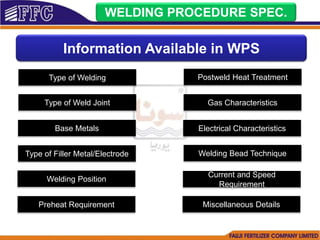 WELDING PROCEDURE SPEC.
Information Available in WPS
Type of Welding
Type of Weld Joint
Base Metals
Type of Filler Metal/Electrode
Welding Position
Preheat Requirement
Postweld Heat Treatment
Gas Characteristics
Electrical Characteristics
Welding Bead Technique
Current and Speed
Requirement
Miscellaneous Details
 