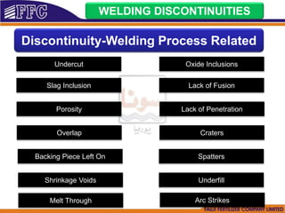 WELDING DISCONTINUITIES
Discontinuity-Welding Process Related
Undercut
Slag Inclusion
Porosity
Overlap
Backing Piece Left On
Shrinkage Voids
Oxide Inclusions
Lack of Fusion
Lack of Penetration
Craters
Spatters
Underfill
Melt Through Arc Strikes
 
