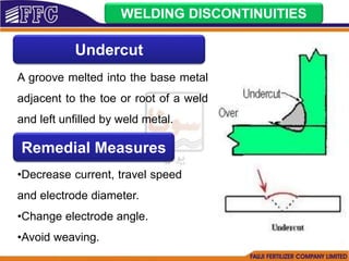 WELDING DISCONTINUITIES
Undercut
A groove melted into the base metal
adjacent to the toe or root of a weld
and left unfilled by weld metal.
Remedial Measures
•Decrease current, travel speed
and electrode diameter.
•Change electrode angle.
•Avoid weaving.
 