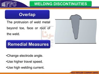 WELDING DISCONTINUITIES
Overlap
The protrusion of weld metal
beyond toe, face or root of
the weld.
Remedial Measures
•Change electrode angle.
•Use higher travel speed.
•Use high welding current.
 
