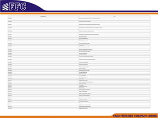 Standard Number† Title
AWS A02.4 Standard symbols for welding, brazing, and non-destructive examination
AWS A03.0 Standard welding terms and definitions
AWS A05.1 Specification for carbon steel electrodes for shielded metal arc welding
AWS A05.18 Specification for carbon steel electrodes and rots for gas shielded arc welding
AWS B01.10 Guide for the nondestructive examination of welds
AWS B02.1 Specification for Welding Procedure and Performance Qualification
AWS D01.1 Structural welding (steel)
AWS D01.2 Structural welding (aluminum)
AWS D01.3 Structural welding (sheet steel)
AWS D01.4 Structural welding (reinforcing steel)
AWS D01.5 Bridge welding
AWS D01.6 Structural welding (stainless steel)
AWS D01.7 Structural welding (strengthening and repair)
AWS D01.8 Structural welding seismic supplement
AWS D01.9 Structural welding (titanium)
AWS D08.1 Automotive spot welding
AWS D08.6 Automotive spot welding electrodes supplement
AWS D08.7 Automotive spot welding recommendations supplement
AWS D08.8 Automotive arc welding(steel)
AWS D08.9 Automotive spot weld testing
AWS D08.14 Automotive arc welding(aluminum)
AWS D09.1 Sheet metal welding
AWS D10.10 Heating practices for pipe and tube
AWS D10.11 Root pass welding for pipe
AWS D10.12 Pipe welding (mild steel)
AWS D10.13 Tube brazing (copper)
AWS D10.18 Pipe welding (stainless steel)
AWS D11.2 Welding (cast iron)
AWS D14.1 Industrial mill crane welding
AWS D14.3 Earthmoving & agricultural equipment welding
AWS D14.4 Machinery joint welding
AWS D14.5 Press welding
AWS D14.6 Industrial mill roll surfacing
AWS D15.1 Railroad welding
AWS D15.2 Railroad weldingpractice supplement
AWS D16.1 Robotic arc welding safety
AWS D16.2 Robotic arc welding system installation
AWS D16.3 Robotic arc welding risk assessment
AWS D16.4 Robotic arc welderoperator qualification
AWS D17.1 Aerospace fusion welding
AWS D17.2 Aerospace resistance welding
AWS D18.1 Hygienic tube welding (stainless steel)
AWS D18.2 Stainless steel tube discoloration guide
AWS D18.3 Hygienic equipment welding
 
