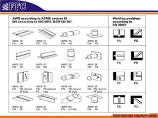 Welding procedure and techniques and types of welding